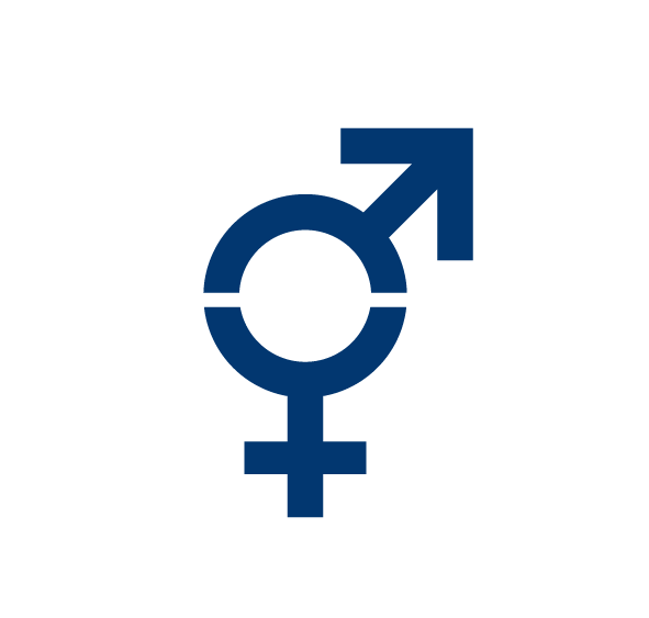 Gender